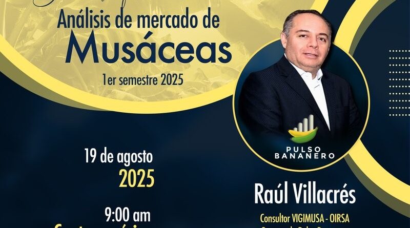 Análisis de mercado de Musáceas